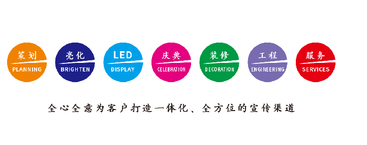 夏邑广告公司该如何满足客户需求？